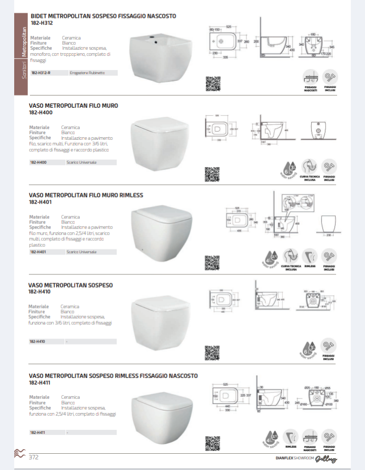 Bidet Sospeso Metropolitan Rak