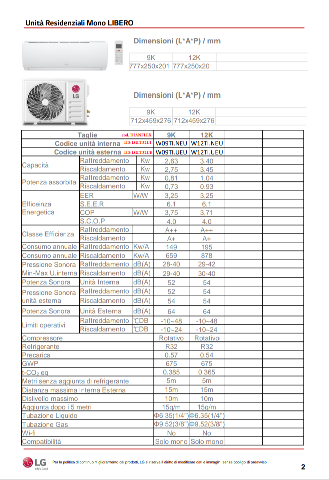 Condizionatore Lg 12000 Btu Libero Mono