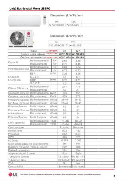 Condizionatore Lg 12000 Btu Libero Mono