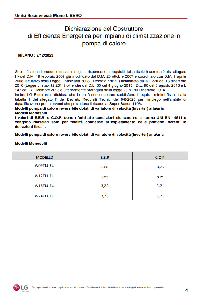 Condizionatore Lg 12000 Btu Libero Mono