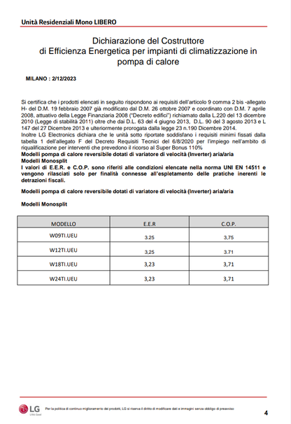 Condizionatore Lg 12000 Btu Libero Mono