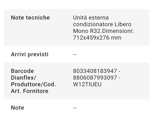 Condizionatore Lg 12000 Btu Libero Mono