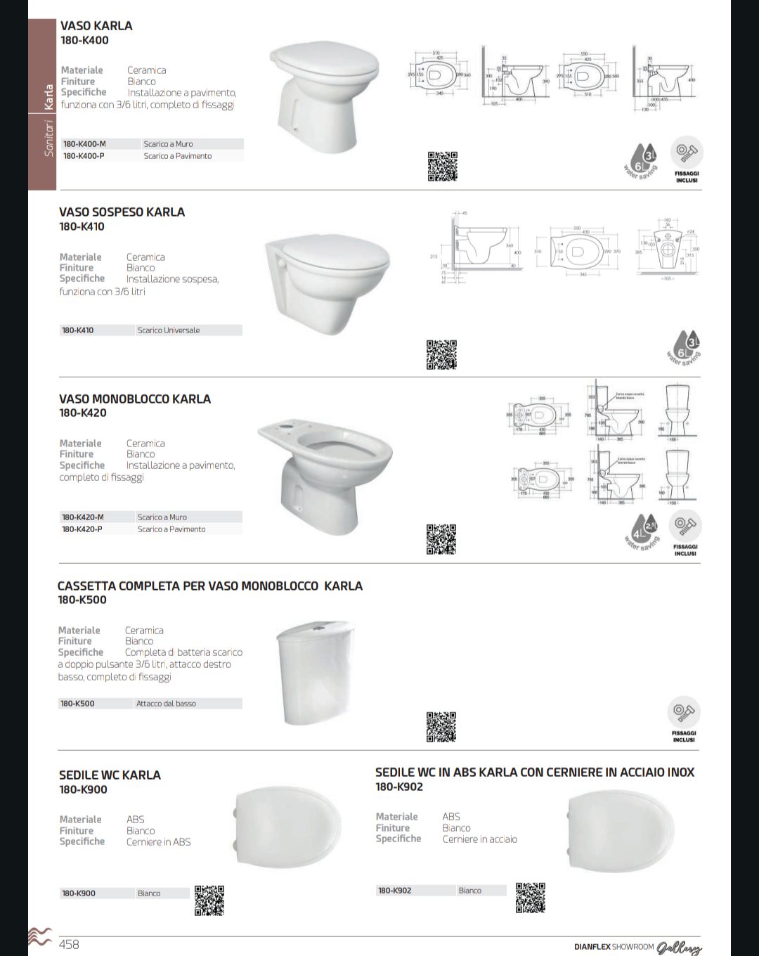 Sedile WC Abs Karla Rak