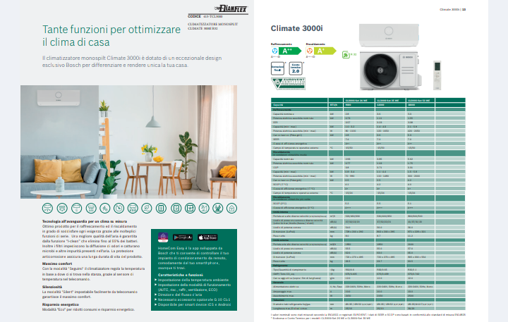 Condizionatore Mod.Climate R32 12000 Btu Bosch