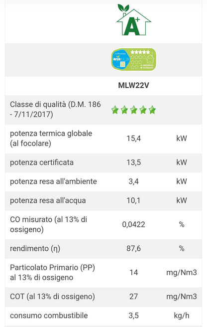 Alpina Crema MLW22V Stufa Idro a Legna Caminetti Montegrappa