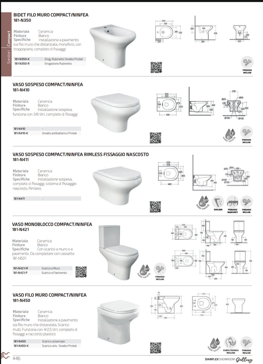 Lavabo Compact/Ninfea Monof. L.55 cm c/troppo pieno Rak