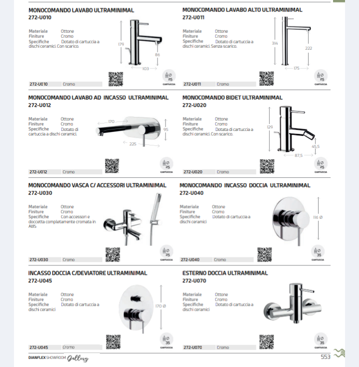 Miscelatore Monocomando Bidet Linea Ultraminimal Cromo