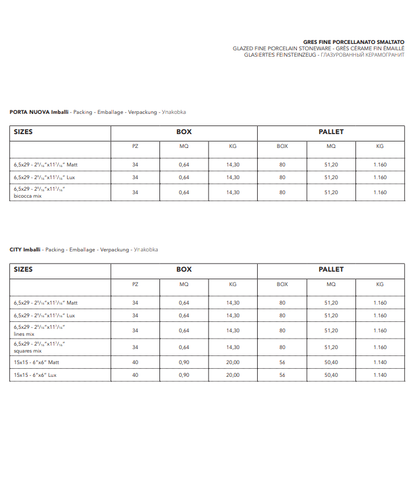 City Brown Lux 6,5x29 Cir Ceramiche