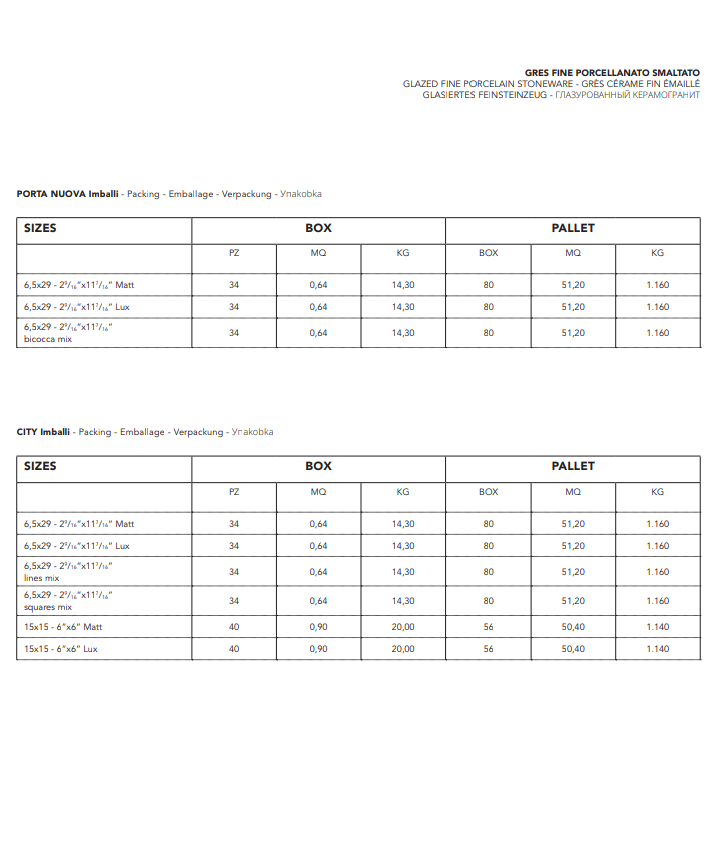 City Navy Lux 6,5x29 Cir Ceramiche