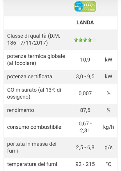 Poêle à pellets Landa Kw10 Caminetti Montegrappa