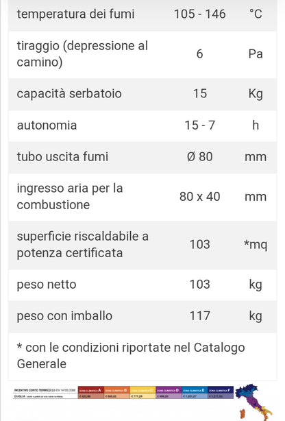 Poêle à pellets Duglia Kw9 Caminetti Montegrappa