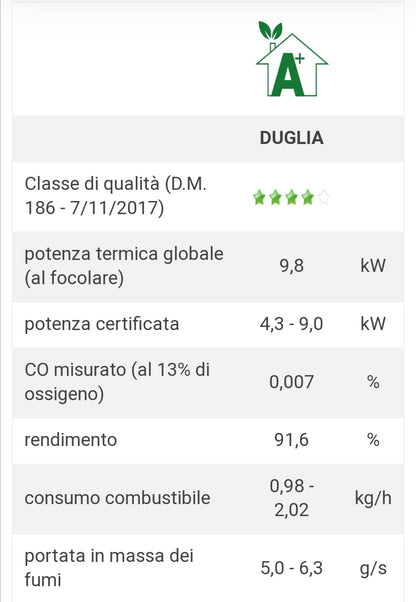 Poêle à pellets Duglia Kw9 Caminetti Montegrappa