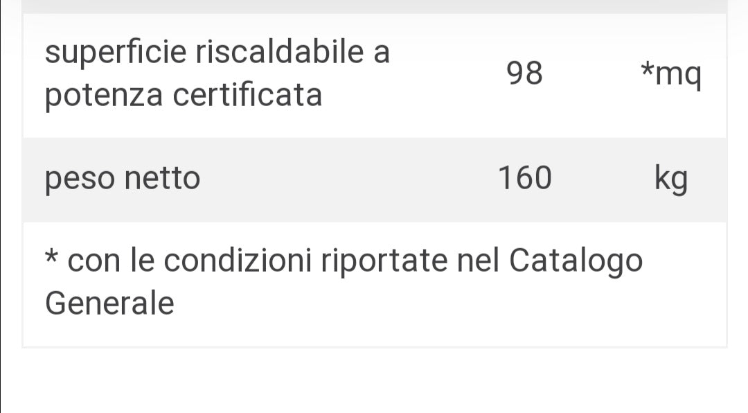 Baia Stufa a Legna Ventilata Grigio