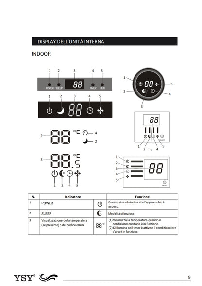 Climatizzatore YSY 12000 Btu R32 A++