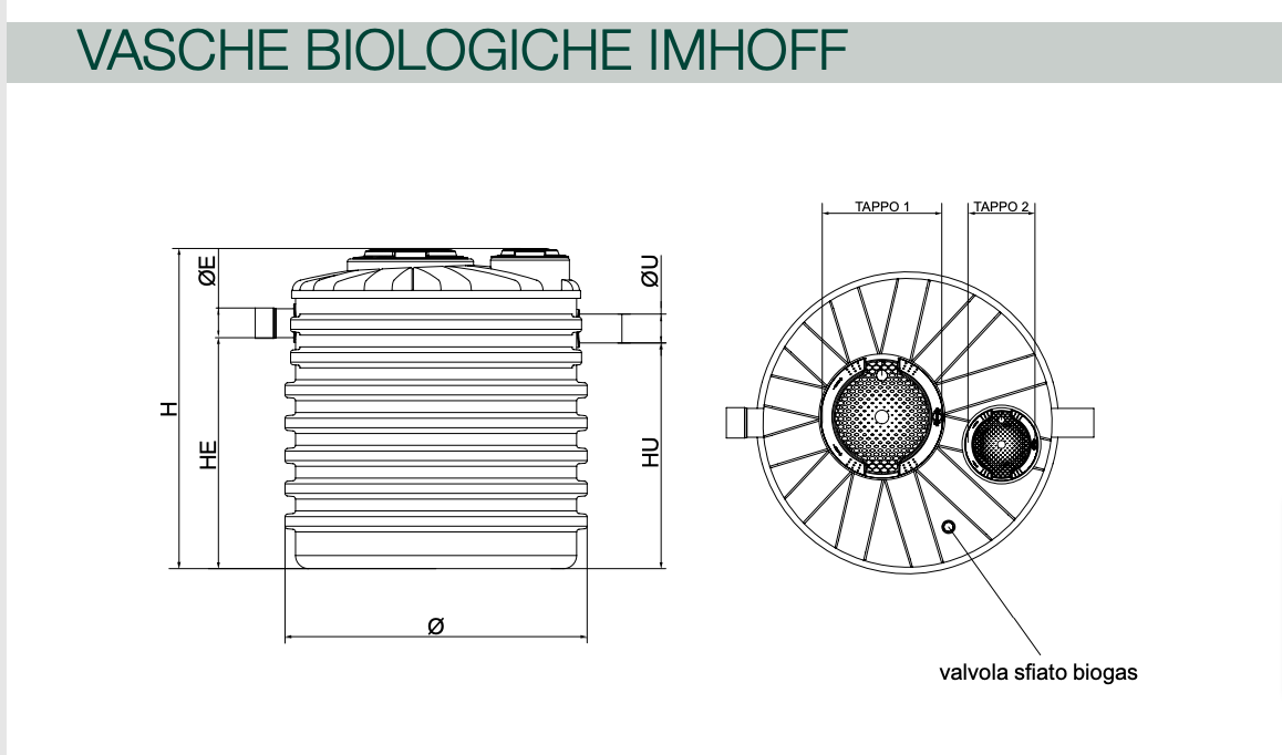 VASCA BIOLOGICA TIPO IMHOFF 1000 “NIM 1000”