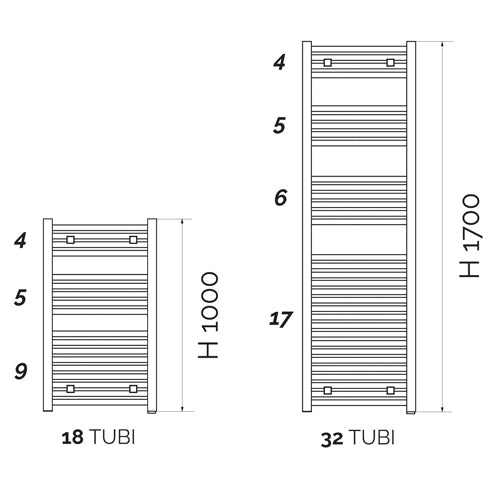 Design Antracite Termoarredo Tubi Quadrati H 1000xInt. 470 mm Aton