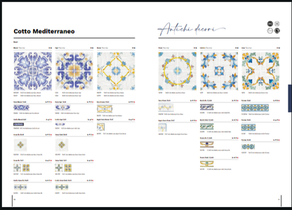 Cotto Blu Mediterraneo 22x22 Savoia