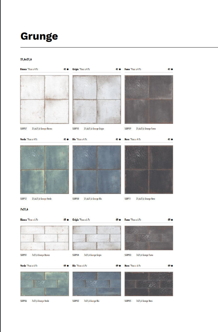 Grunge Blu 7x21.6 Savoia Italia