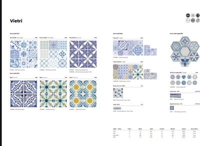 Vietri Azzurro 22x22 Savoia Italia
