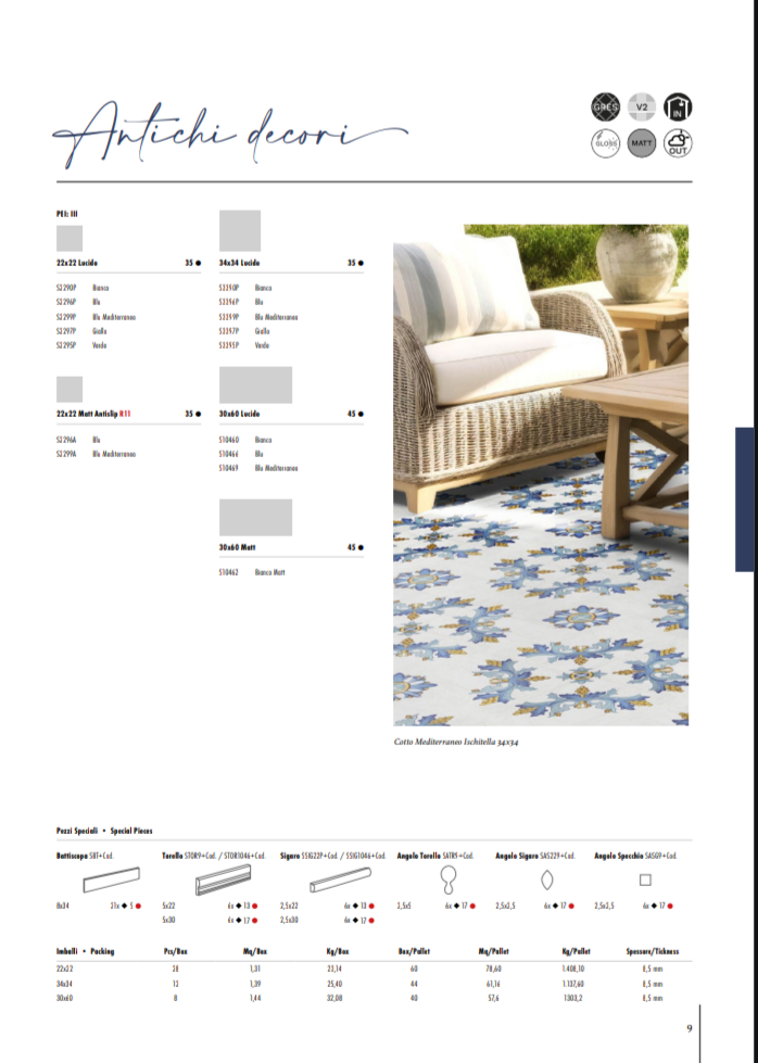 Cotto Blu Mediterraneo 22x22 Savoia