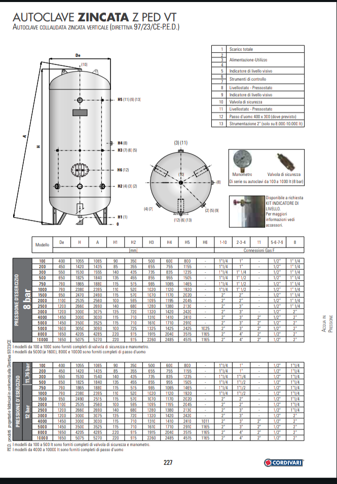 Sfera Autoclave Zincata Verticale LT 500 Cordivari