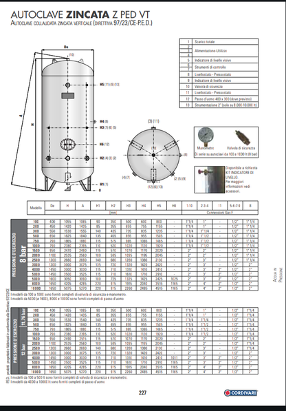 Sfera Autoclave Zincata Verticale LT 500 Cordivari