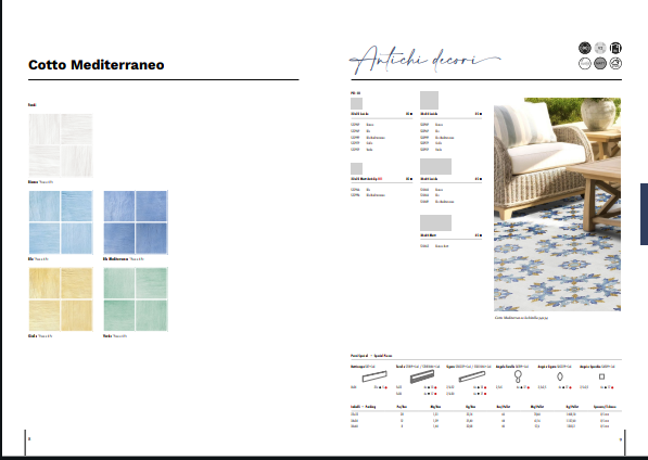 Cotto Blu Mediterraneo 22x22 Savoia