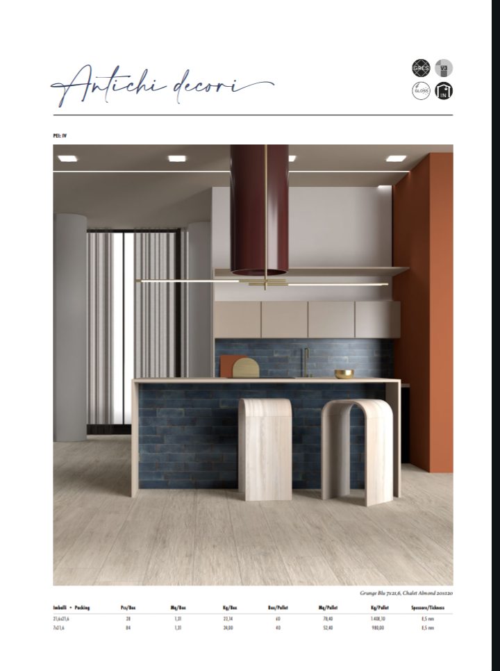 Grunge Blu 7x21.6 Savoia Italia