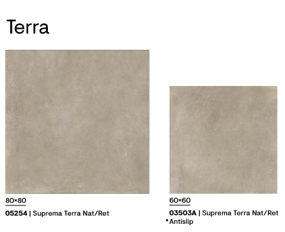 Suprema Terra Nat./Rett. 80x80 Piemme Ceramiche